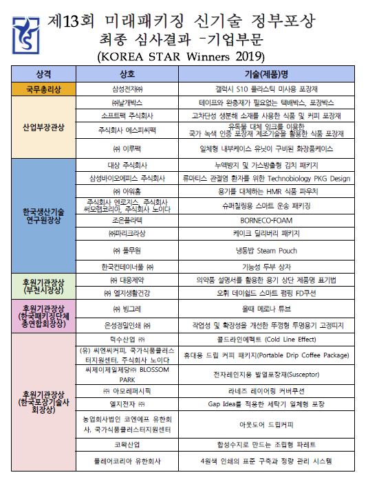 기업부문(1).JPG